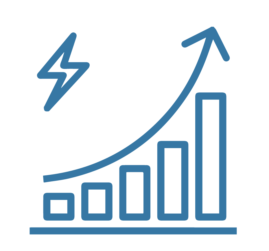 Annual Energy Production (kWh)